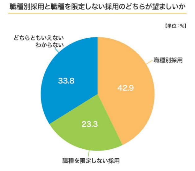 https://article-image-ix.nikkei.com/https%3A%2F%2Fimgix-proxy.n8s.jp%2Fcontent%2Fpic%2F20190307%2F96958A9F889DE6E3E5EAEBE1E0E2E0E4E2E0E0E2E3EBE2E2E2E2E2E2-DSXZZO4208845006032019000000-PB1-2.jpg?auto=format%2Ccompress&ch=Width%2CDPR&ixlib=php-1.2.1&w=630&s=8fee49d090d91c1d815e61cdba0e788f