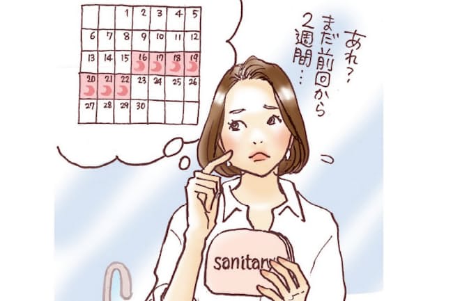 40代以降の不正出血 ホルモンバランスの乱れかも Woman Smart Nikkei Style