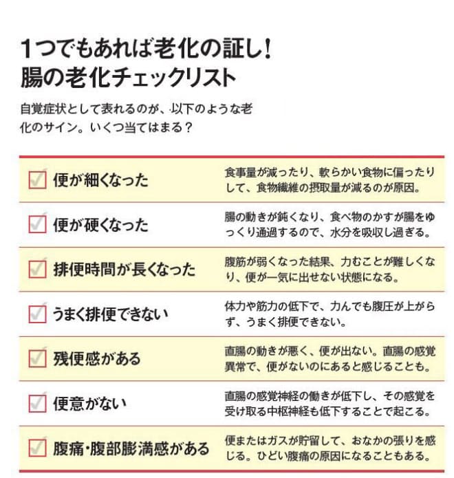 便が細い 硬い 腸の老化度をチェックリストで確認 Nikkei Style