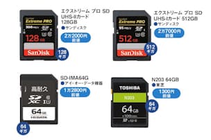 読み込めないsdカード ソフトで復旧できる場合も Mono Trendy Nikkei Style