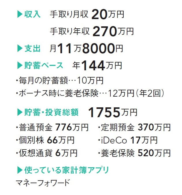 貯金 30 代 30代の貯金はどのくらい？貯金額の平均とその使い道を紹介