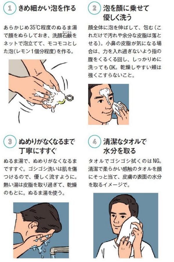 40代から男の肌はケア次第 10歳若返る1日3分習慣 Nikkei Style