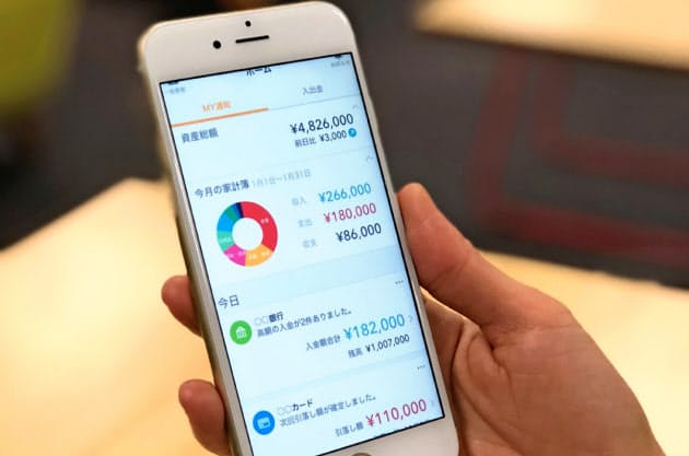 家族で口座 カード明細共有 家計簿アプリ使いこなす Nikkei Style