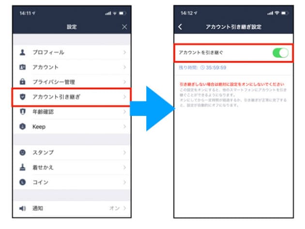 スマホline移行 電話番号変更の有無で変わる手順 Mono Trendy Nikkei Style