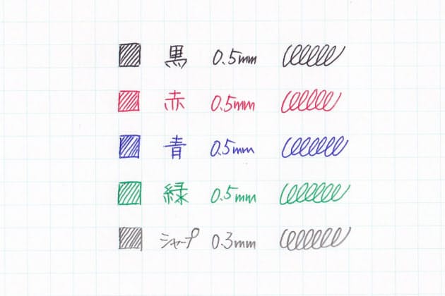 2色 3色 4色 あなたの仕事に最適なマルチペン 女性 Nikkei Style