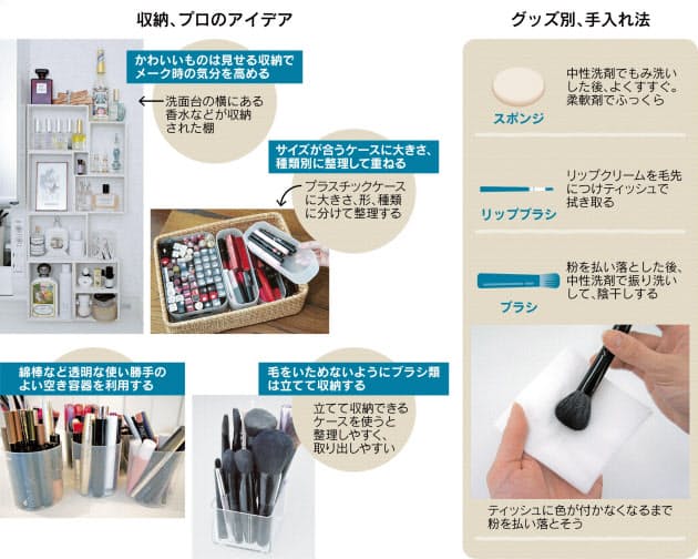 プロが教える化粧品整理術 小物はまとめて透明容器に Woman Smart Nikkei Style