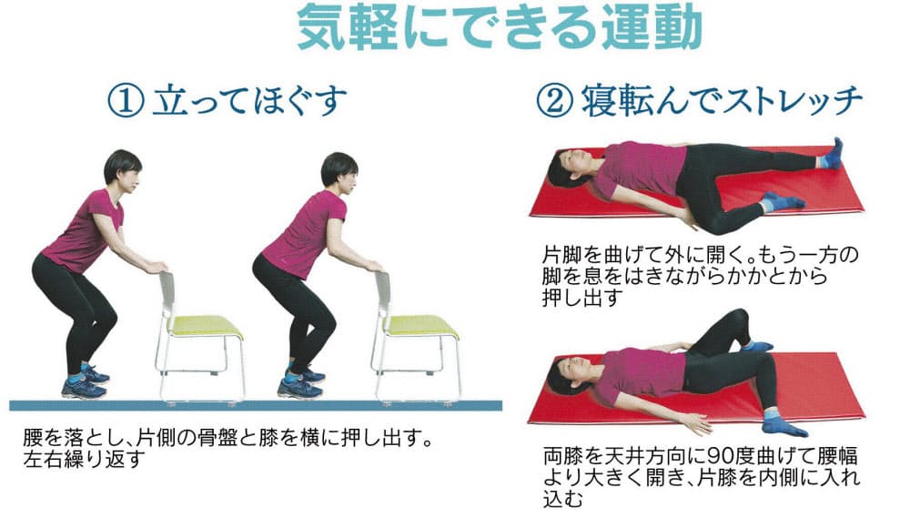夏休み前に骨盤ほぐし体操 腰にキレ 動きやすい体に Nikkei Style