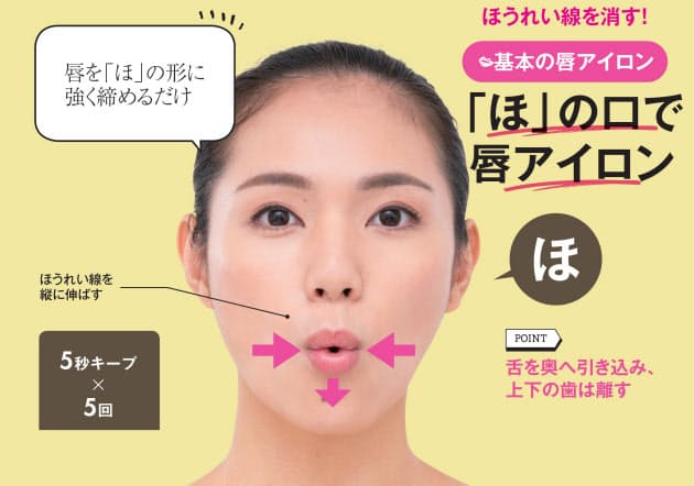朝の 唇アイロン ほうれい線消え おでこきれいに Woman Smart Nikkei Style