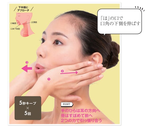 Step1 下半顔 口角のシワと二重あごを消す 朝の 唇アイロン ほうれい線消え Nikkei Style