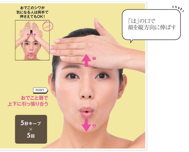 Step1 下半顔 口角のシワと二重あごを消す 朝の 唇アイロン ほうれい線消え Nikkei Style