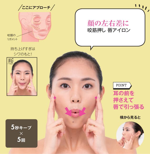 顔の脂肪を支えて引き締める ほうれい線を一生予防 朝の 唇アイロン ほうれ Nikkei Style