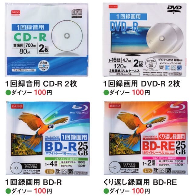 スピーカーにled電球 100均で買えるav 家電品 Nikkei Style スピーカーにled電球 100均で買えるav 家電品 Nikkei Style