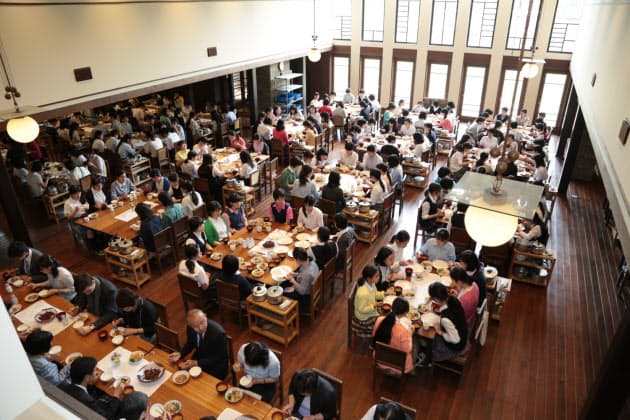 寮生活 生徒は必ず経験 ランチは生徒が作る 起業家 の志を育む自由学園 Nikkei Style 寮生活 生徒は必ず経験 ランチは生徒が作る 起業家 の志を育む自由学園 Nikkei Style