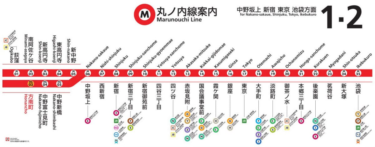 丸ノ内線みんな幸せに 方南町駅のホームどう変わった Mono Trendy Nikkei Style