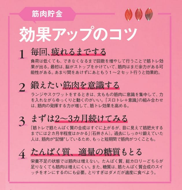 美と健康を約束する筋肉貯金をいま始めるべき理由 週3回の 筋肉貯金 下腹 お尻 Nikkei Style 美と健康を約束する筋肉貯金をいま始めるべき理由 週3回の 筋肉貯金 下腹 お尻 Nikkei Style