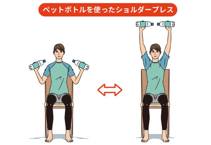 脚のむくみに肩こり 女性の悩みこそ筋トレで解消 健康 医療 Nikkei Style