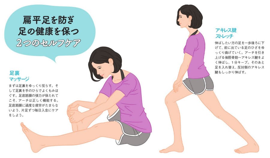 アキレス腱と足裏をケア アーチ を保ち歩ける足に Woman Smart Nikkei Style