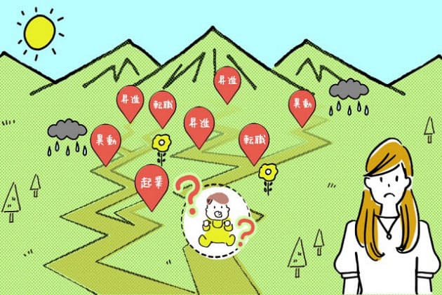 私の産み時はいつ 年齢で変わる両立の悩みと選択肢 Woman Smart Nikkei Style