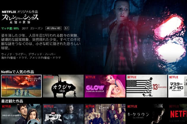 動画配信で輝く声優 洋画やドラマ アニメ以外も活躍 Nikkei Style
