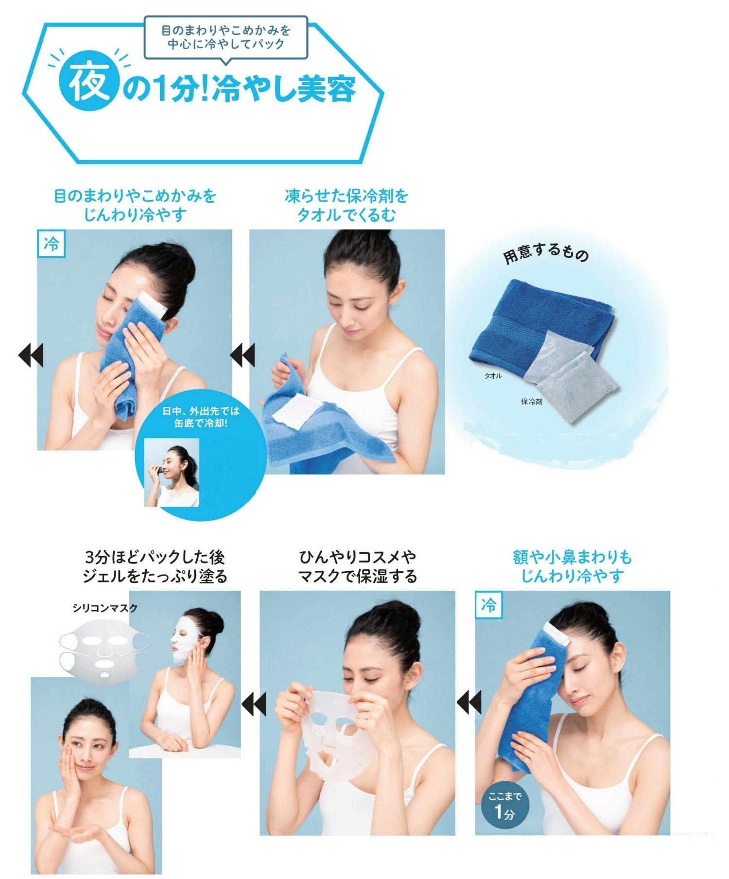 暑さでほてった肌の炎症 を抑えてシミ 毛穴目立ちを防ぐ 夜は冷やし 朝は温冷 シ Nikkei Style 暑さでほてった肌の炎症 を抑えてシミ 毛穴目立ちを防ぐ 夜は冷やし 朝は温冷 シ Nikkei Style