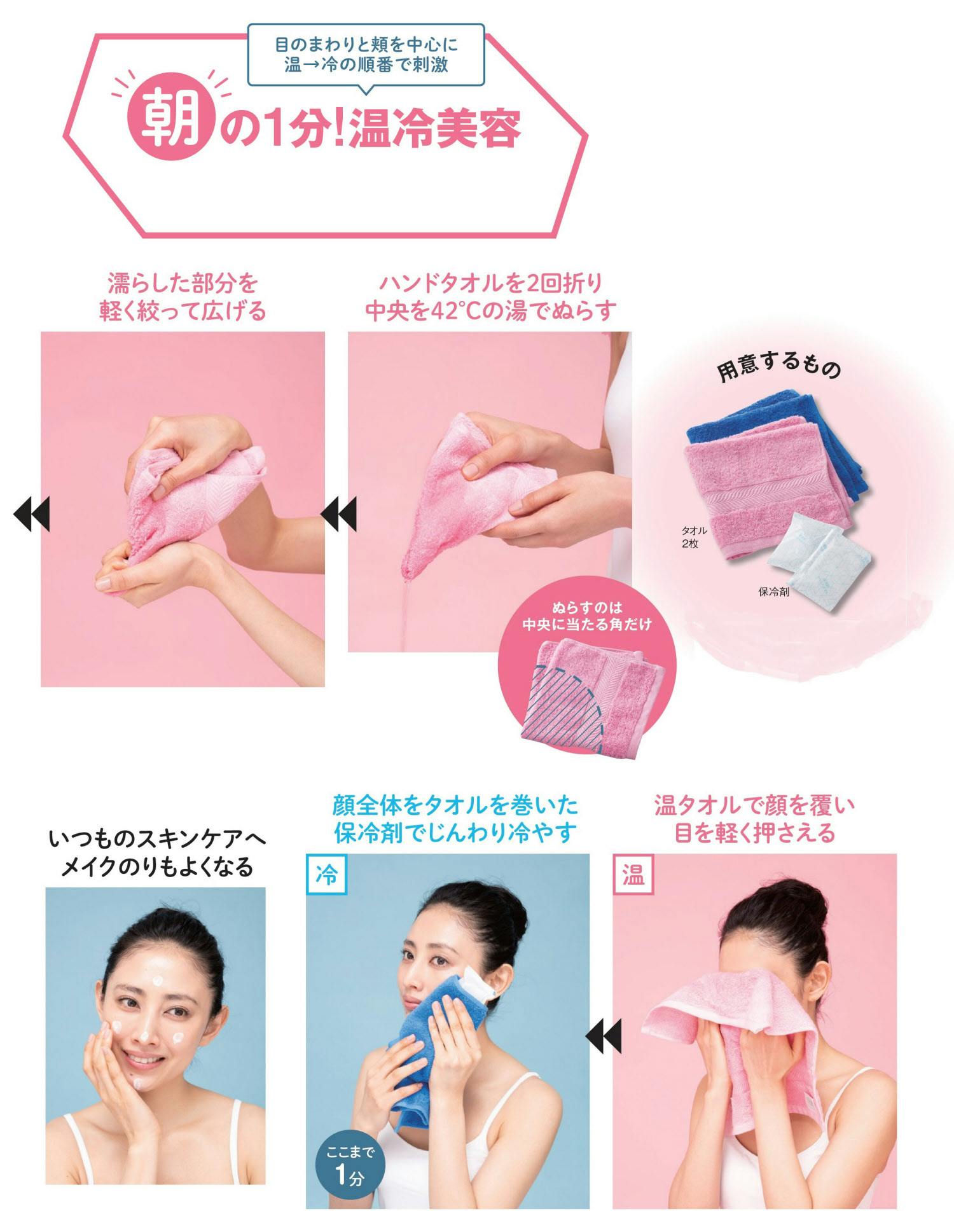 血流を一気に促進し て代謝を高め 肌を若返らせる 夜は冷やし 朝は温冷 シミ防ぎ Nikkei Style 血流を一気に促進し て代謝を高め 肌を若返らせる 夜は冷やし 朝は温冷 シミ防ぎ Nikkei Style