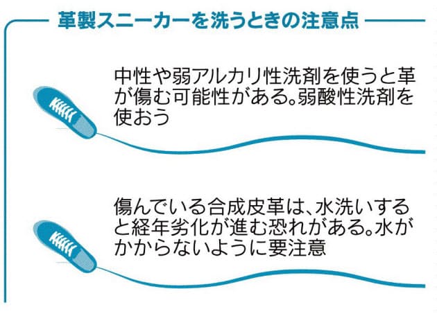通勤スニーカー 天然革なら水洗いok 洗剤は弱酸性 Nikkei Style 通勤スニーカー 天然革なら水洗いok 洗剤は弱酸性 Nikkei Style