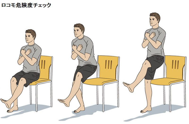 ロコモ対策 実は下半身の筋トレだけでは不十分 Nikkei Style ロコモ対策 実は下半身の筋トレだけでは不十分 Nikkei Style