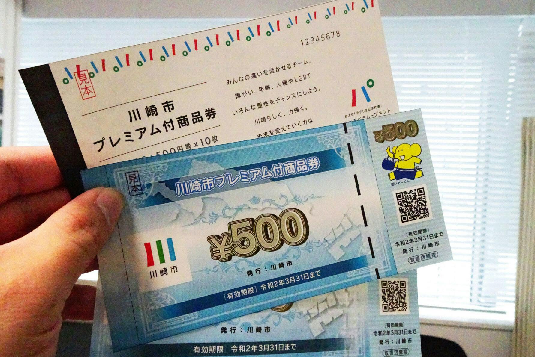 増税でプレミアム付き商品券 対象者に最大2 5万円 マネー研究所 Nikkei Style