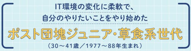 わかり合えない人とどう付き合う 世代で異なる対処法 Woman Smart Nikkei Style