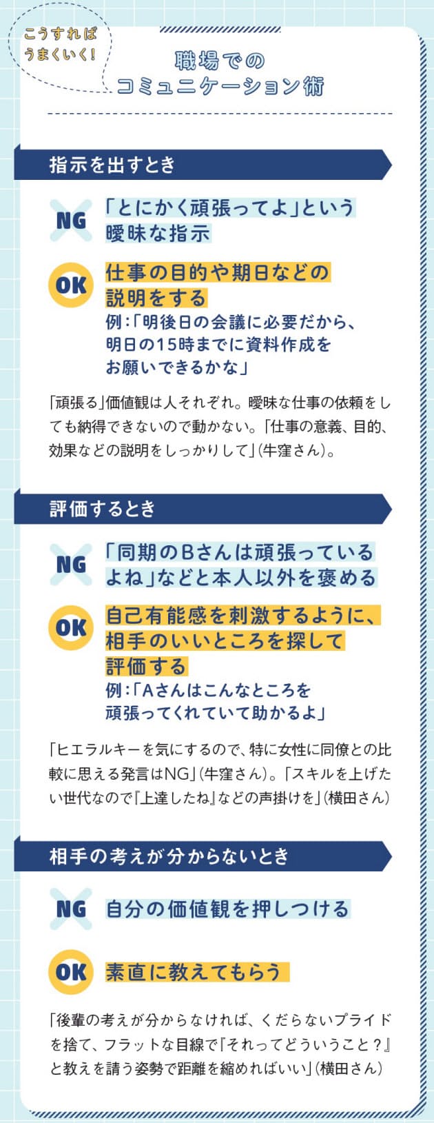 わかり合えない人とどう付き合う 世代で異なる対処法 Woman Smart Nikkei Style