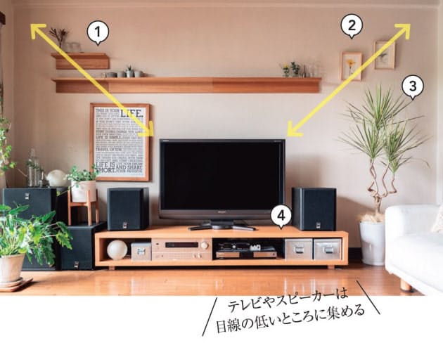 3歩以上歩かず小物類をしまえるように モノが多くても見た目すっきり インテリアの Nikkei Style 3歩以上歩かず小物類をしまえるように モノが多くても見た目すっきり インテリアの Nikkei Style