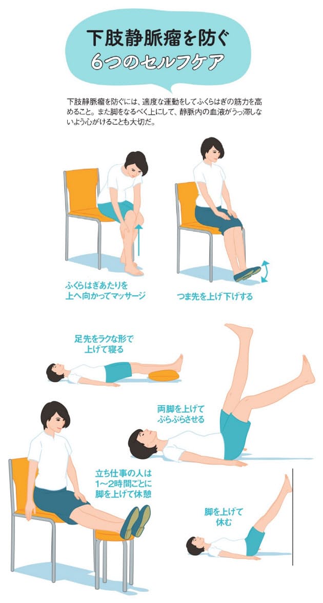 脚の血管守って健やか 動脈硬化を防ぐ6つの生活習慣 Nikkei Style