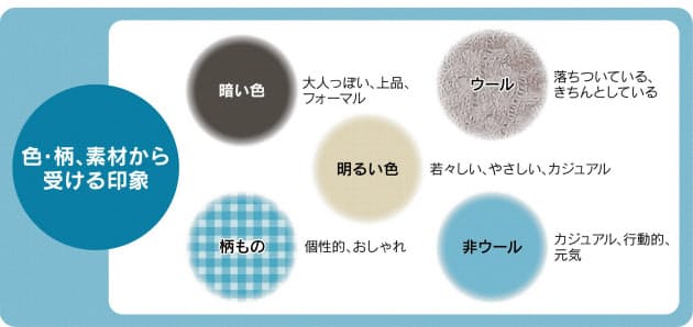 コート選びはサイズ感 女性は背中 男性は肩チェック Nikkei Style コート選びはサイズ感 女性は背中 男性は肩チェック Nikkei Style