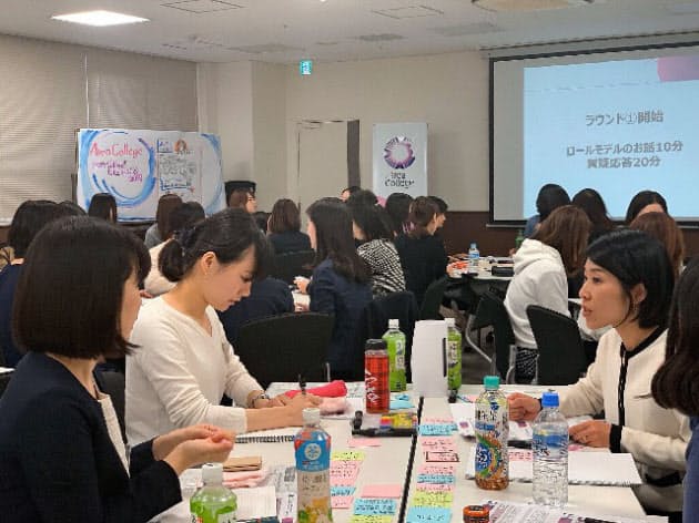 働く女性 近畿から逃げる 就業率低迷に経済界動く Nikkei Style 働く女性 近畿から逃げる 就業率低迷に経済界動く Nikkei Style