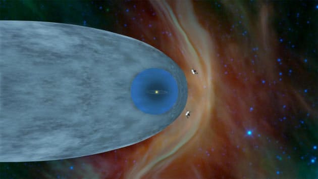 星間物質は摂氏3万度 ボイジャーが太陽圏越え観測 ナショジオ Nikkei Style