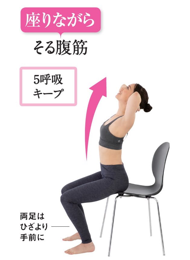 腹の筋肉を伸ばしてへこます そるだけ ダイエット Nikkei Style 腹の筋肉を伸ばしてへこます そるだけ ダイエット Nikkei Style