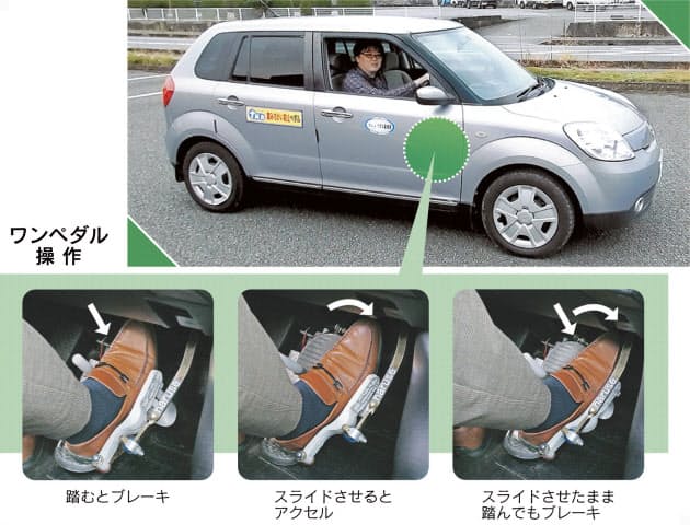 踏み間違い事故を防ぐ ワンペダル運転を試してみた Nikkei Style