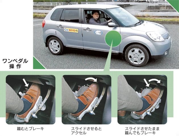踏み間違い事故を防ぐ ワンペダル運転を試してみた Nikkei Style 踏み間違い事故を防ぐ ワンペダル運転を試してみた Nikkei Style