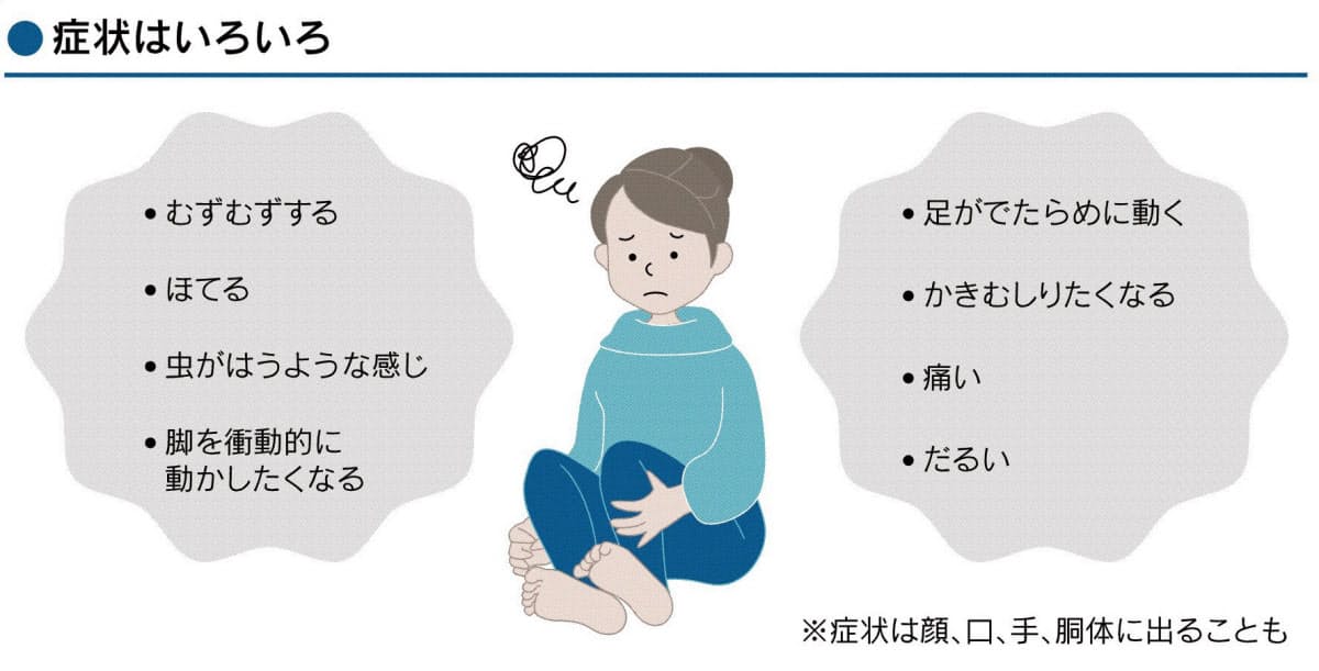 眠れない むずむず脚症候群 症状を和らげるには Nikkei Style