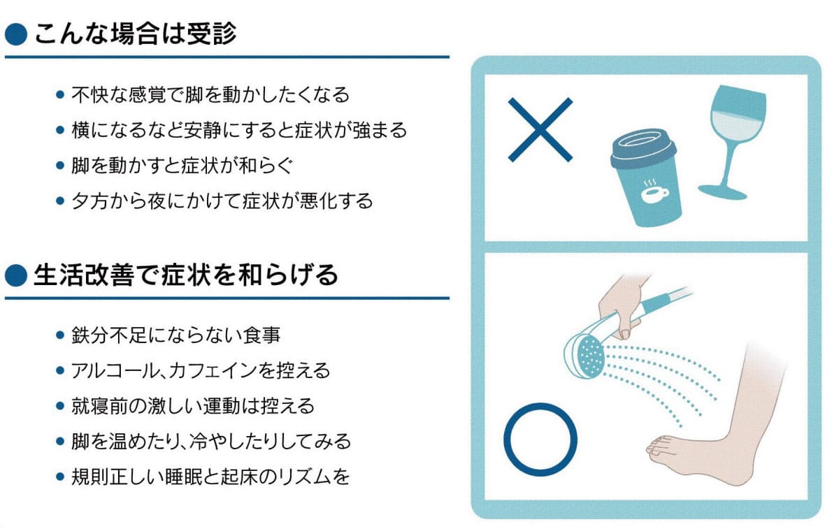 眠れない むずむず脚症候群 症状を和らげるには ヘルスｕｐ