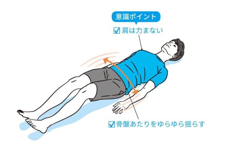 姿勢を良くする体操 まず 骨盤揺らし スマホ猫背 は不調の元 姿勢正す3つの Nikkei Style 姿勢を良くする体操 まず 骨盤揺らし スマホ猫背 は不調の元 姿勢正す3つの Nikkei Style