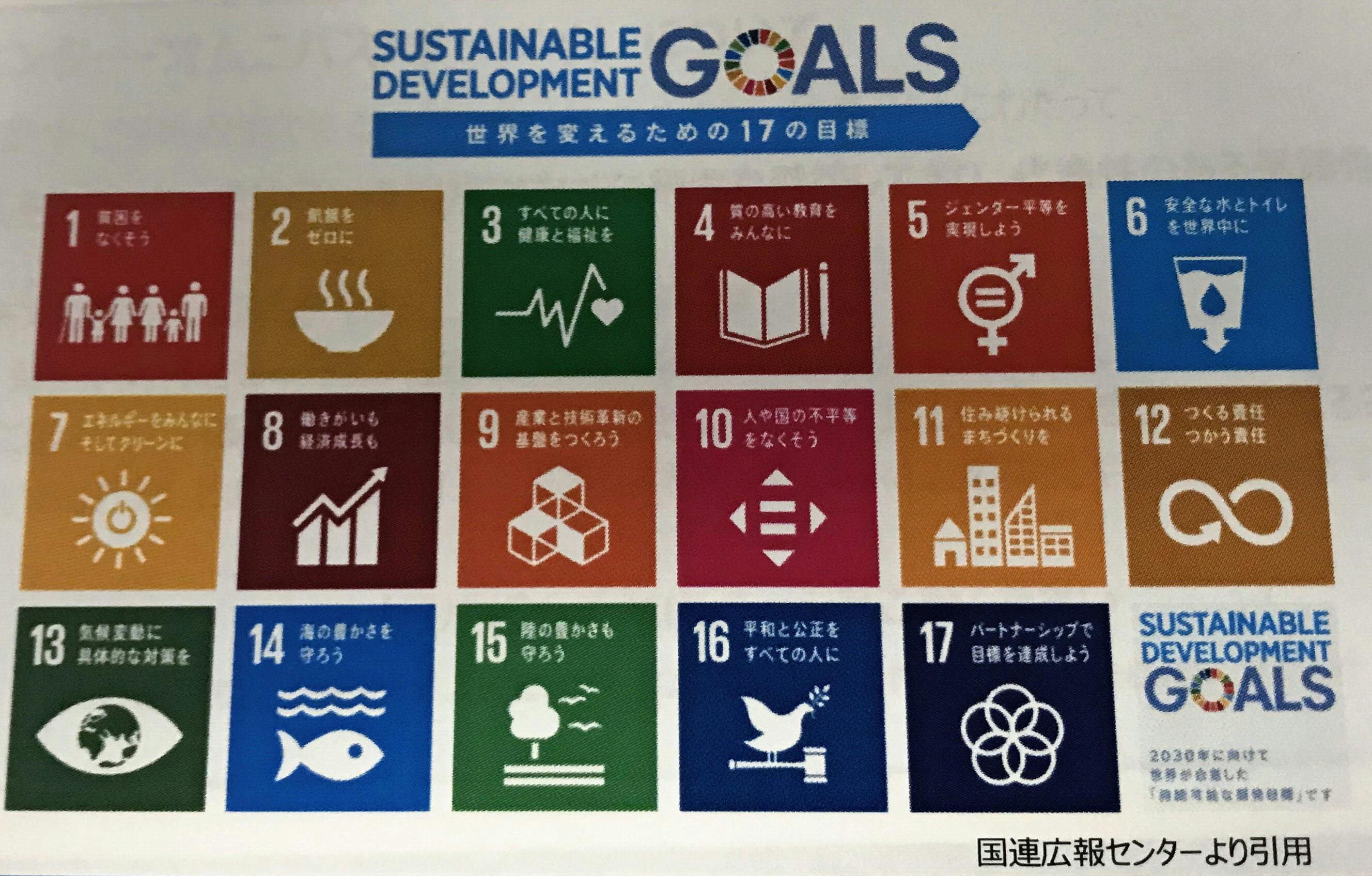 Sdgs ゴールまで10年 企業はうねりを起こせるか Nikkei Style Sdgs ゴールまで10年 企業はうねりを起こせるか Nikkei Style