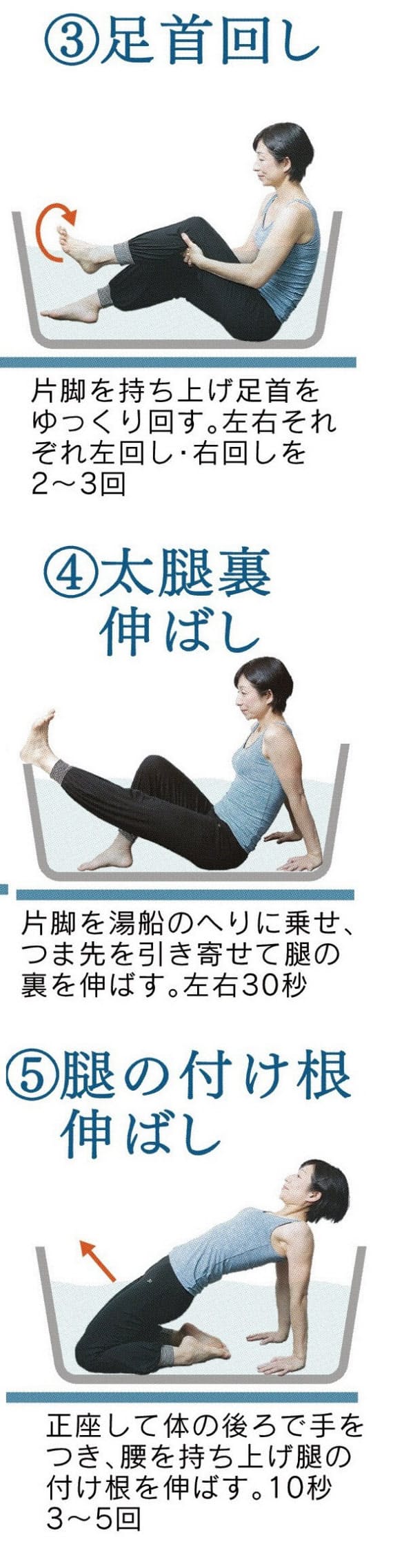 正月太りは解消できた お風呂ストレッチでスッキリ Nikkei Style