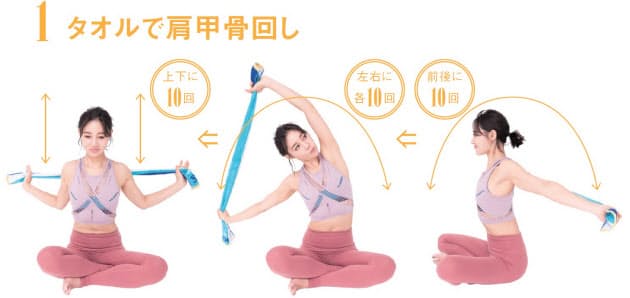 小顔になる肩甲骨メソッド むくみ たるみを一掃 Nikkei Style