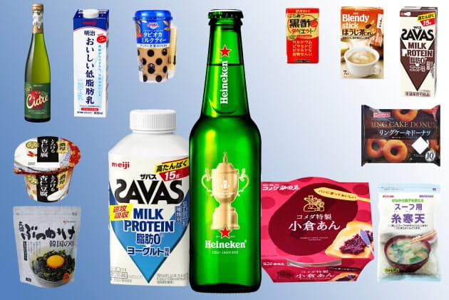 ラグビーにビール ハイネケン旋風 19年売れた商品 Nikkei Style ラグビーにビール ハイネケン旋風 19年売れた商品 Nikkei Style