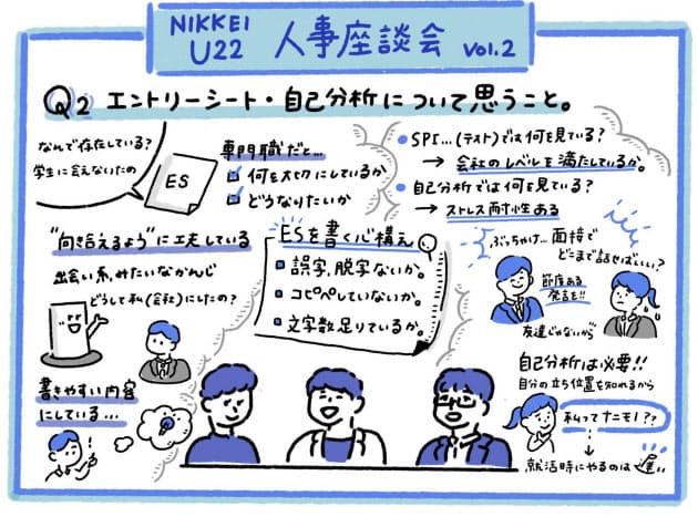 Esも自己分析もいらない 何みるか採用担当の本音 U22 Nikkei Style