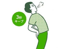 あっ ぎっくり腰 その直後 激痛でも動ける裏技 ヘルスup Nikkei Style