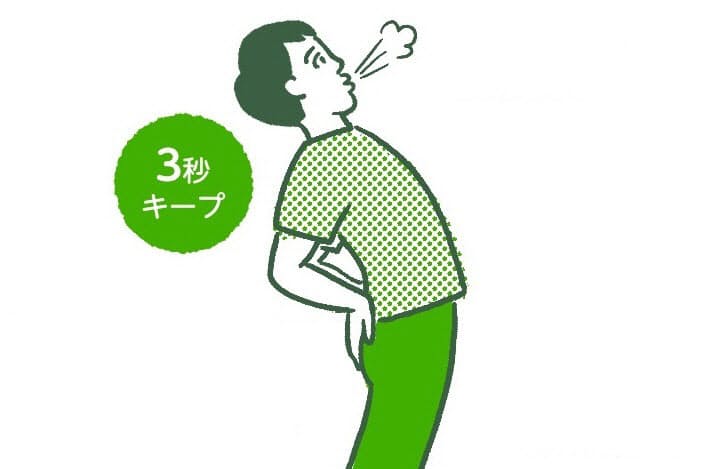 デスクワークでたまる 腰痛借金 3秒体操で解消 ヘルスup Nikkei Style