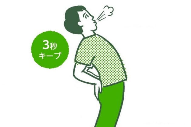 デスクワークでたまる 腰痛借金 3秒体操で解消 Nikkei Style