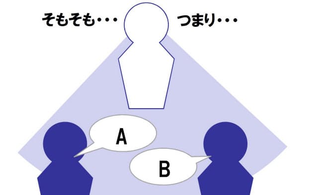図解 仕事で差がつく ビジネス思考法 Nikkei Style